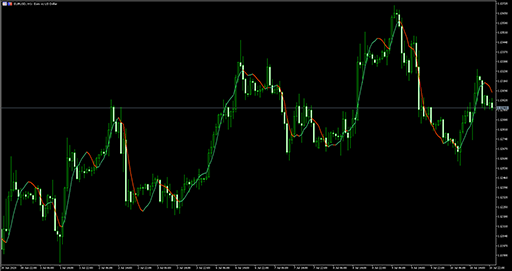 Sharp modified MAの表示画像